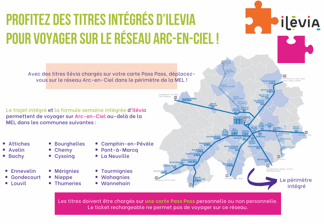 Profitez des titres intégrés d'Ilévia pour voyager sur le réseau Arc-en-Ciel. Avec des titres Ilévia chargés sur votre carte Pass Pass, déplacez vous sur le réseau Arc en Ciel dans le périmètre de la MEL  